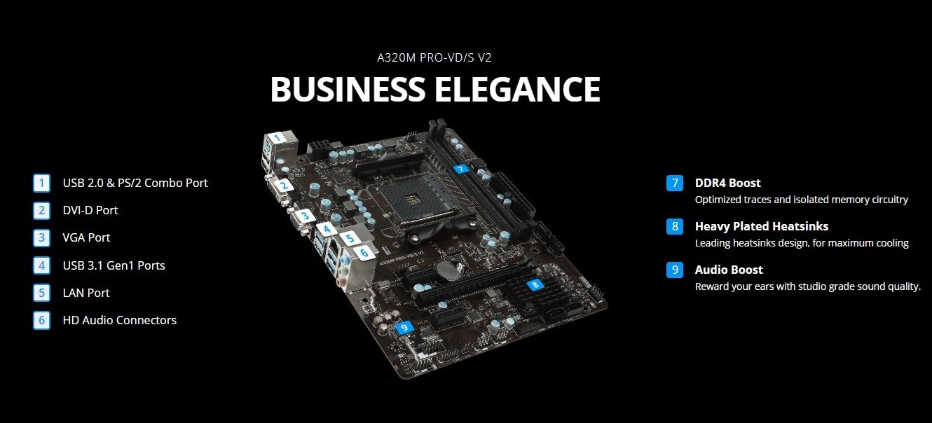 Msi a320m pro e схема