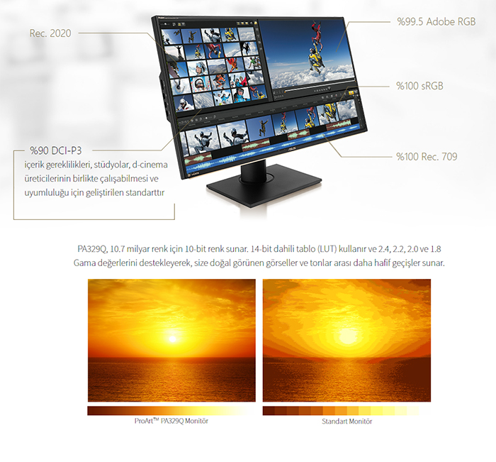 Superior Image Quality Meets Frameless Elegant Design