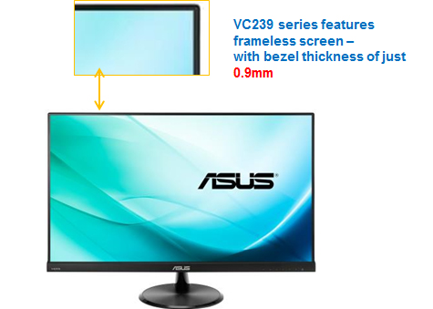 Superior Image Quality Meets Frameless Elegant Design
