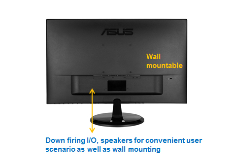 Superior Image Quality Meets Frameless Elegant Design