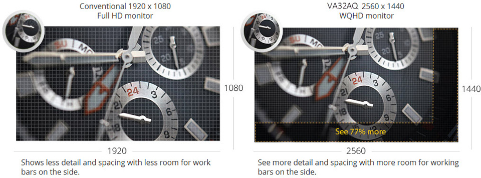 Superior Image Quality Meets Frameless Elegant Design