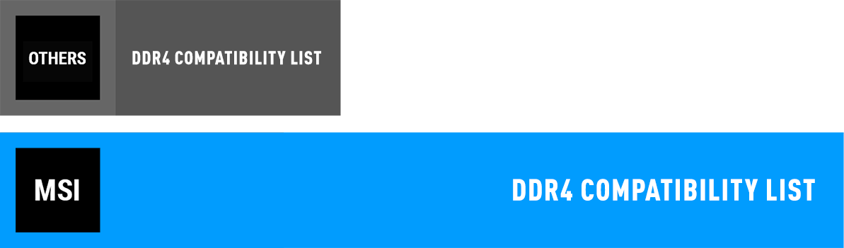 Best compatibility chart