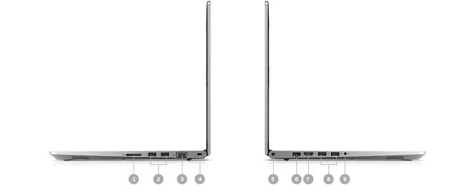 Vostro 15 5000: Bağlantı Noktaları ve Yuvalar