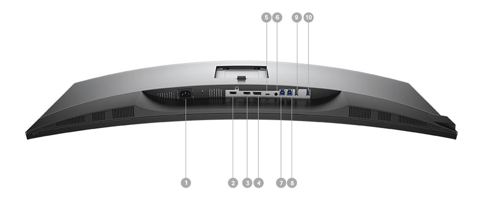 Dell U3818DW Monitör - Bağlantı seçenekleri