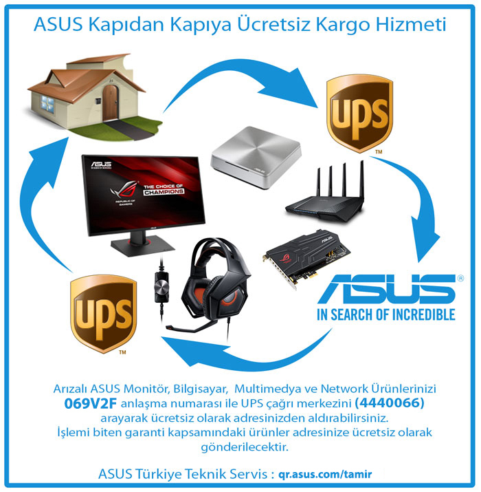 Asus garanti