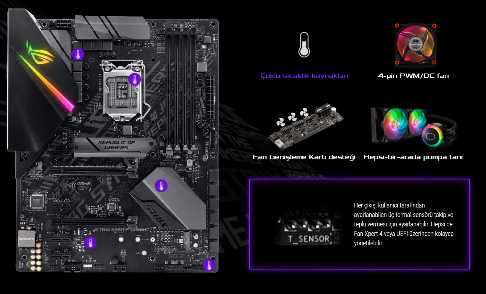 Подключить к удаленному рабочему столу. Rog strix b360-f gaming. Игра подключить компьютеры. Диггер игра 1990. Экран мониторинга внутри корпуса пк.