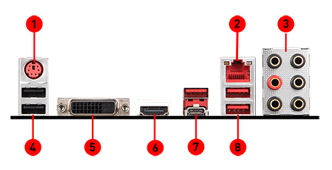 MSI MPG Z390 GAMING PLUS back panel ports