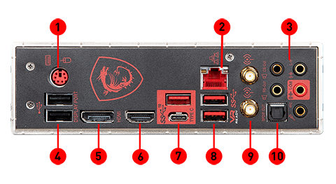 MSI mpg z390 gaming pro carbon ac back panel ports