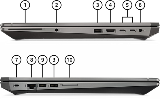 HP ZBook 15 G5 Portlar