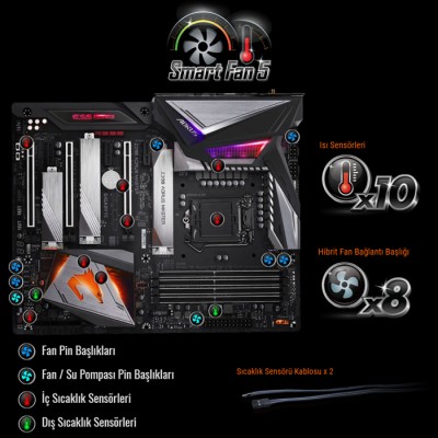 Z390 master aorus discount