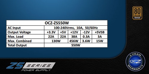 OCZ ZS Serisi OCZ-ZS550W-EU