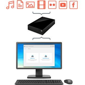 Backup Plus Desktop External Hard Drive