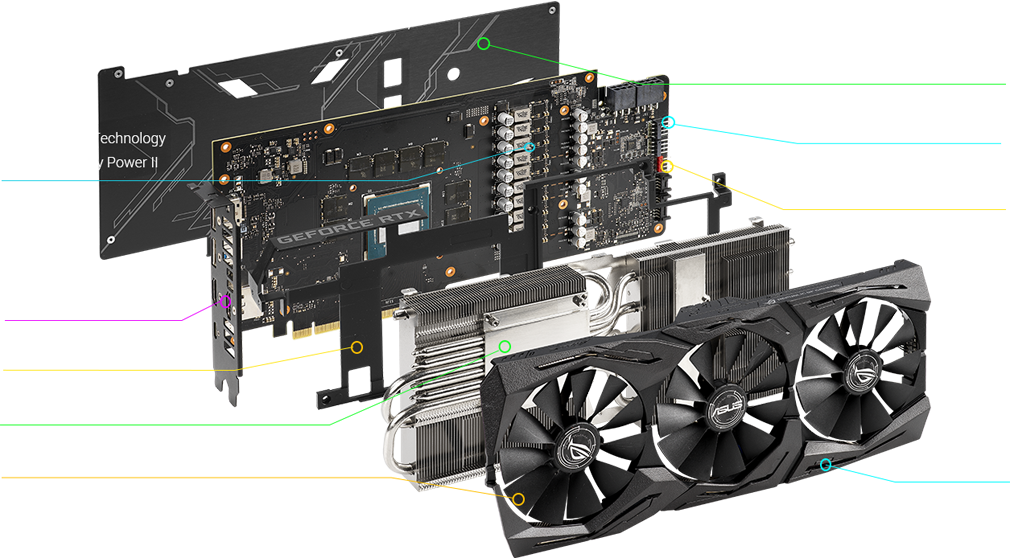 Asus ROG STRIX RTX2060S A8G GAMING GeForce RTX 2060 SUPER Advanced 8GB GDDR6 256Bit 16x Ekran Kart