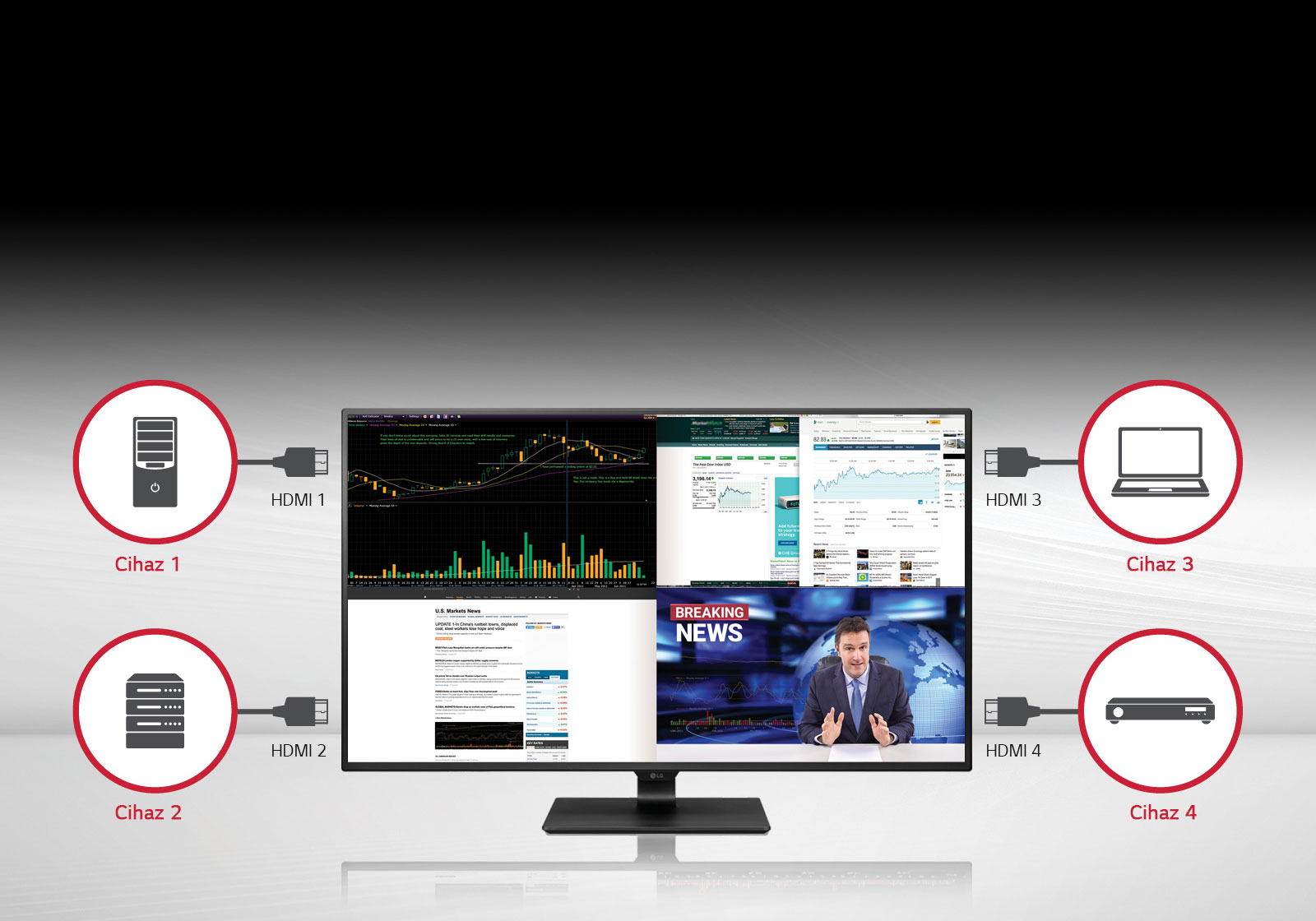 Powerful Muti-Tasking with 4 PBP x 4 HDMI