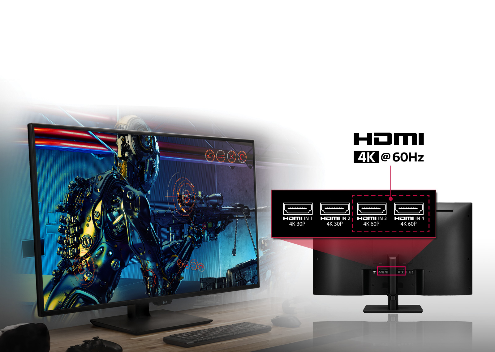 4K@60Hz Supported Connectivity