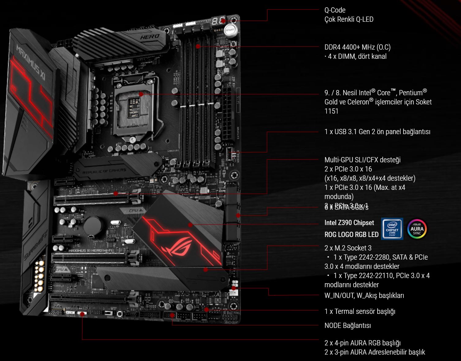 Asus maximus xi. ASUS ROG Maximus XI Hero. ASUS Maximus 11 Hero. ASUS Maximus x Hero. ROG Maximus x Hero.