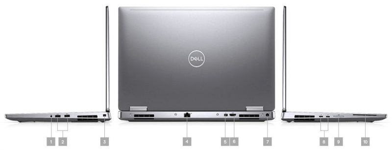 Dell Precision 7540 Portlar