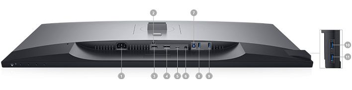 Dell U3219Q Monitör - Bağlantı Seçenekleri