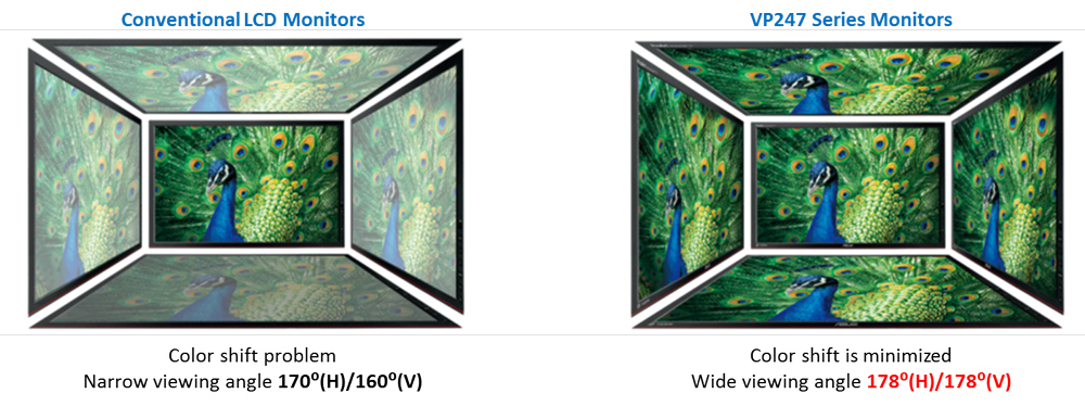 ASUS 5ms 1920x1080 (VGA+HDMI) Full HD LED Monitör (VP247HAE)