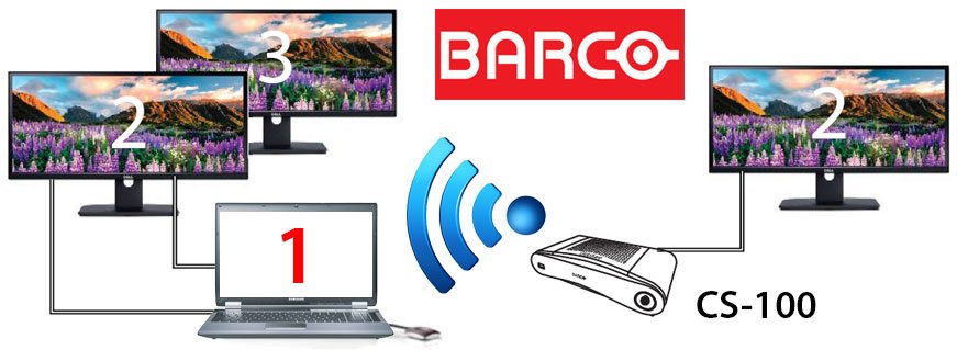 Barco CS-100 Wireless Presentation System