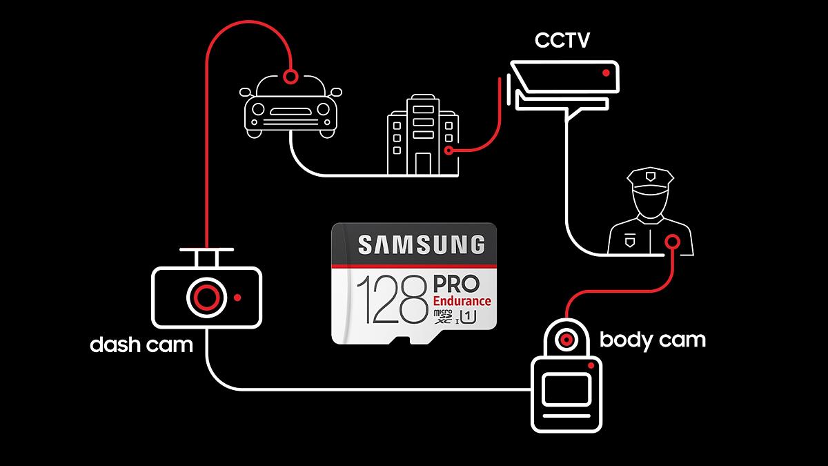 https://www.sitem.com.tr/images/UrunDetayResim/197936-Samsung-43300131-tr-feature-new-video-monitoring-standard-99110914FB_TYPE_A_JPG.jpg