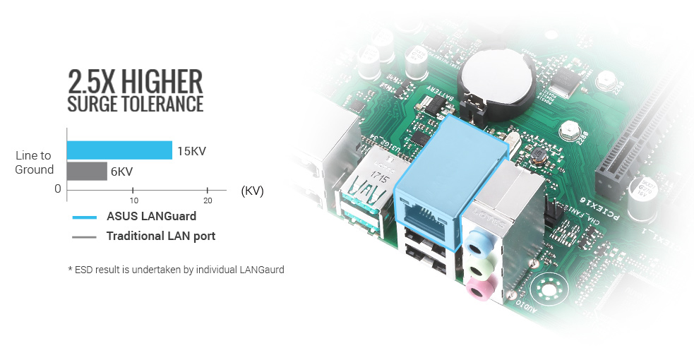 PRO-H410T-CSM