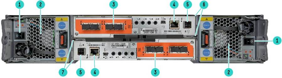 MSA1060Storage_RV_Callouts