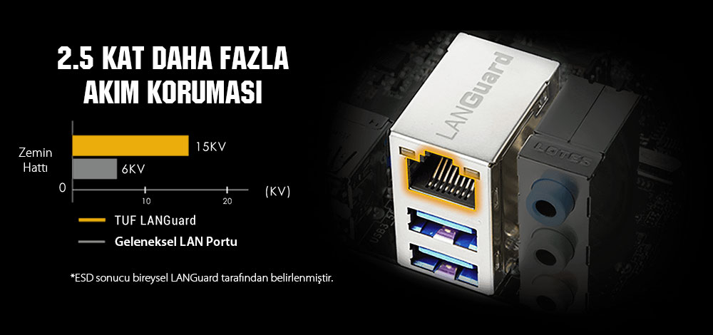 TUF Gaming B560M-PLUS