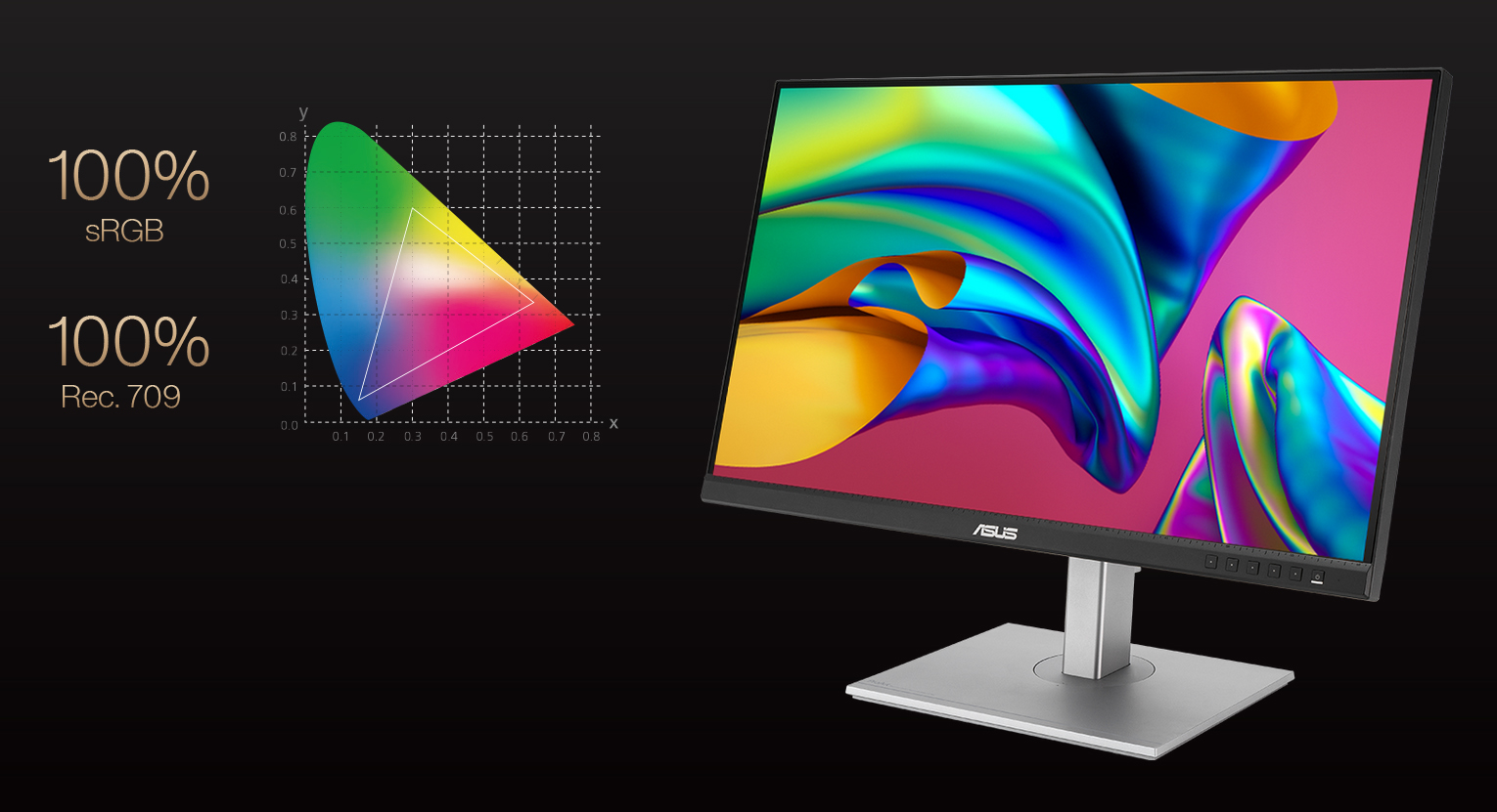 ASUS ProArt Ekran 4K HDR Mini LED Monitör