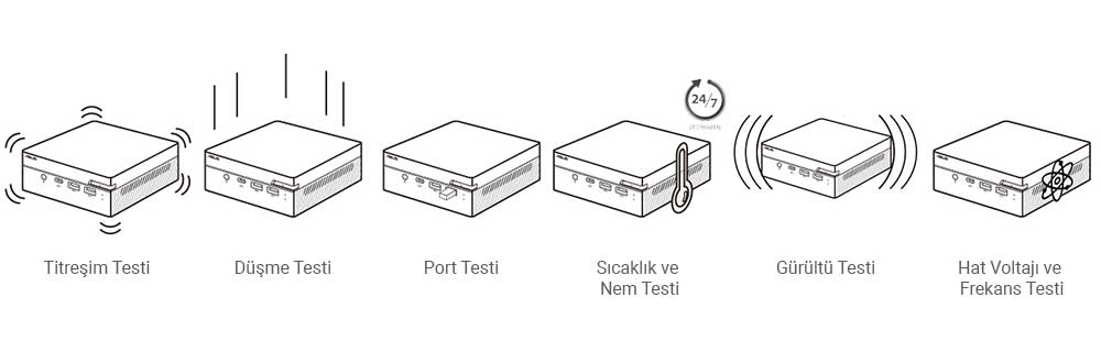 Mini PC PN40