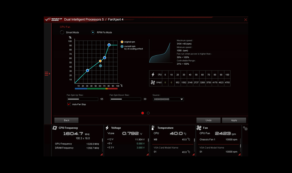 ROG STRIX Z690-I GAMING WIFI ROG STRIX Z690-I GAMING WIFI