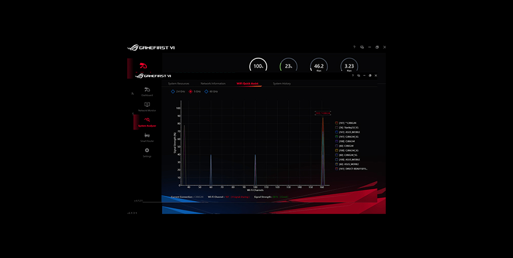 ROG STRIX Z690-I GAMING WIFI ROG STRIX Z690-I GAMING WIFI