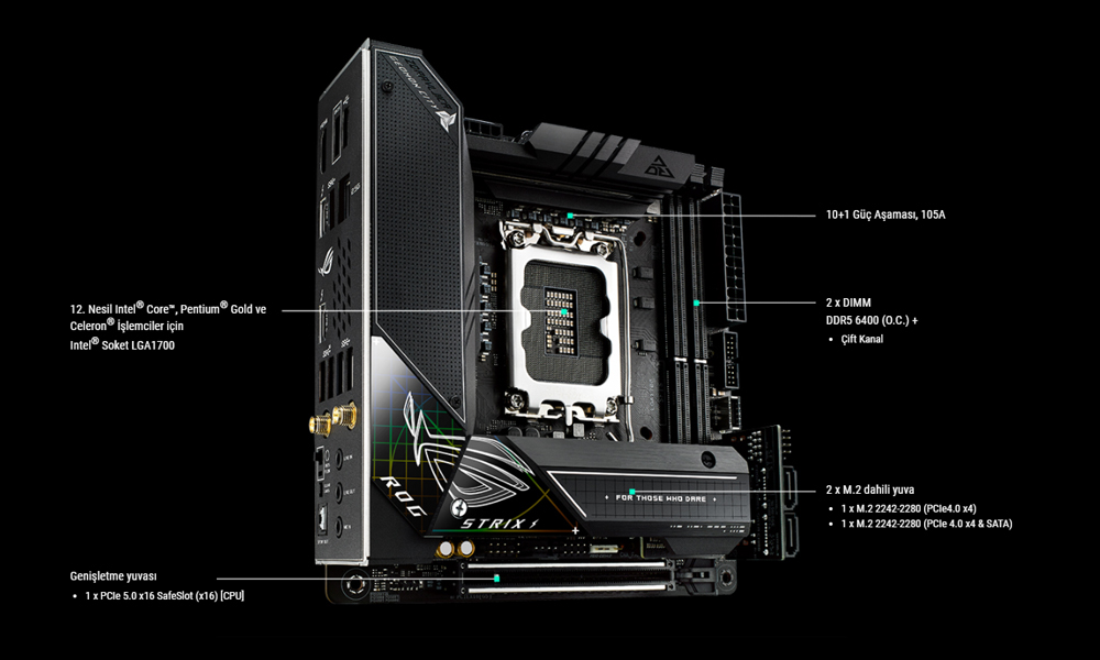 ROG STRIX Z690-I GAMING WIFI ROG STRIX Z690-I GAMING WIFI