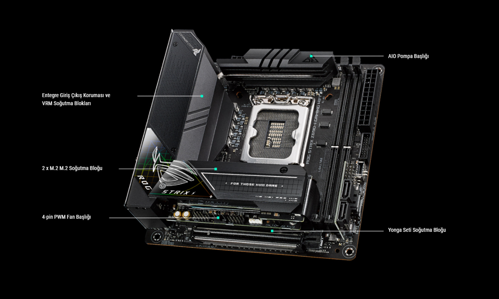 ROG STRIX Z690-I GAMING WIFI ROG STRIX Z690-I GAMING WIFI