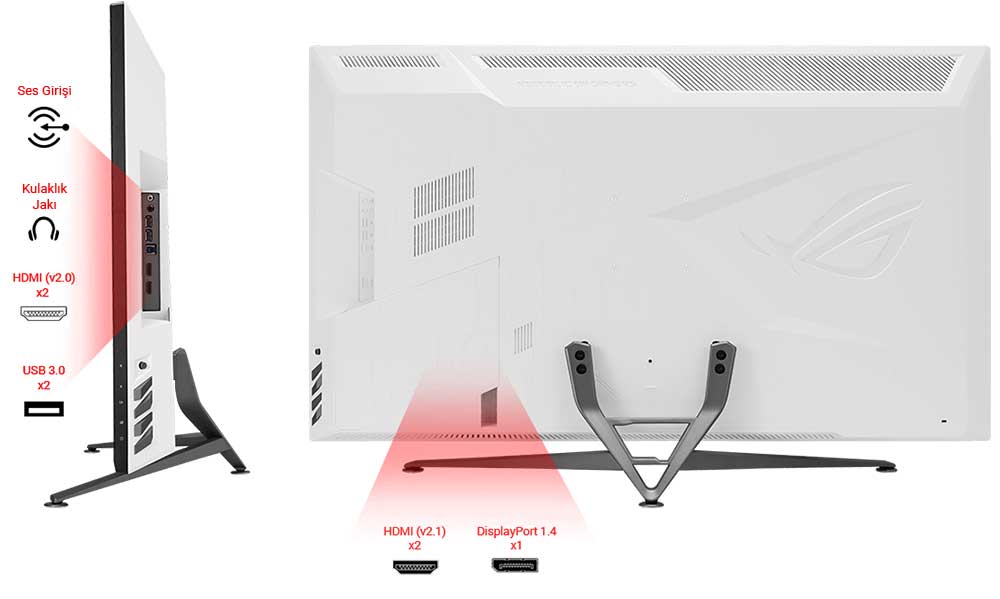 ROG Strix XG43UQ