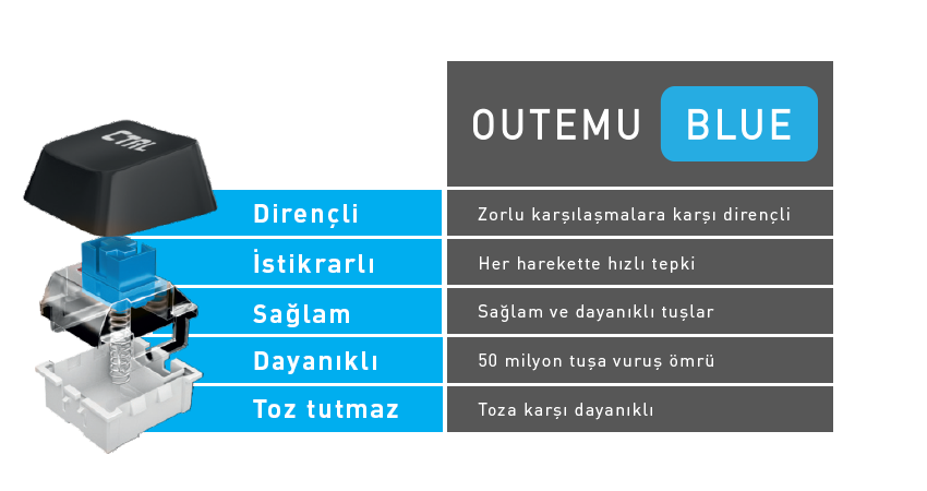 outemu-_blue_tus_html.png (850×450)