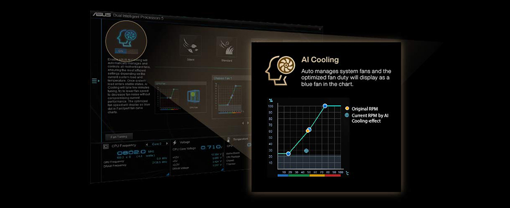 ProArt Z690-CREATOR WIFI