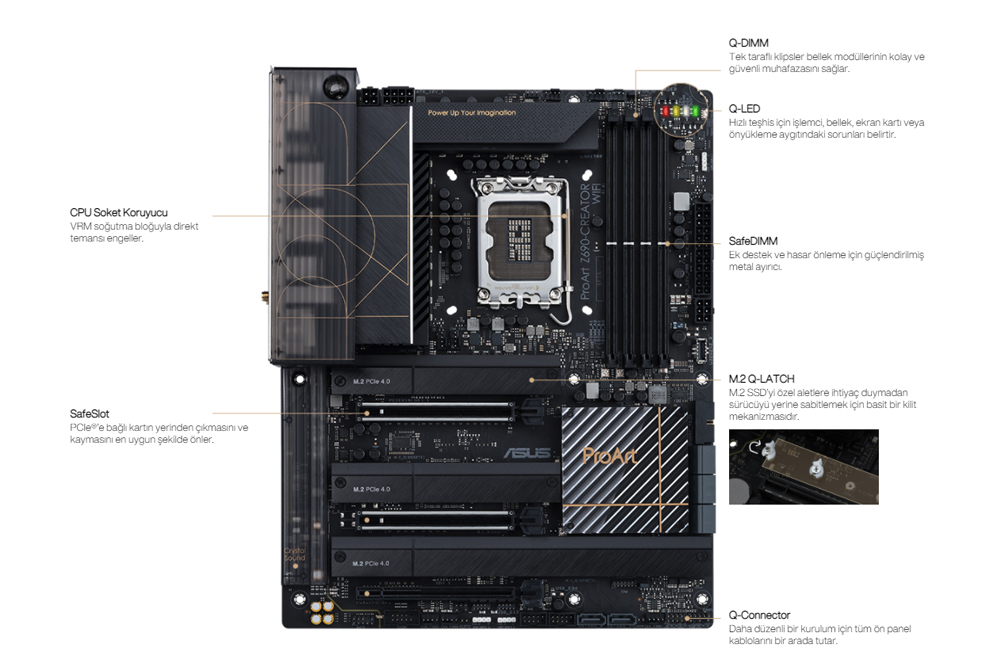 ProArt Z690-CREATOR WIFI
