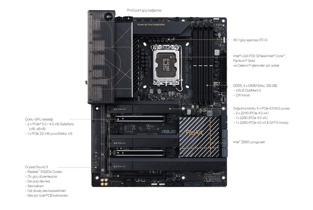 ProArt Z690-CREATOR WIFI