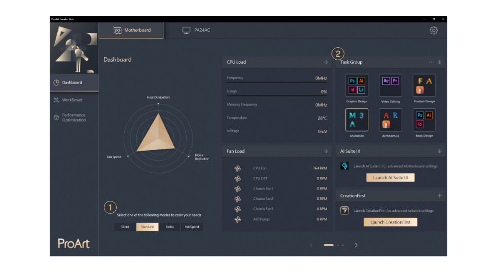 ProArt Z690-CREATOR WIFI