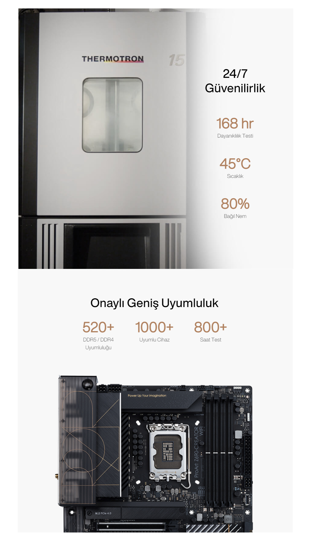 ProArt Z690-CREATOR WIFI