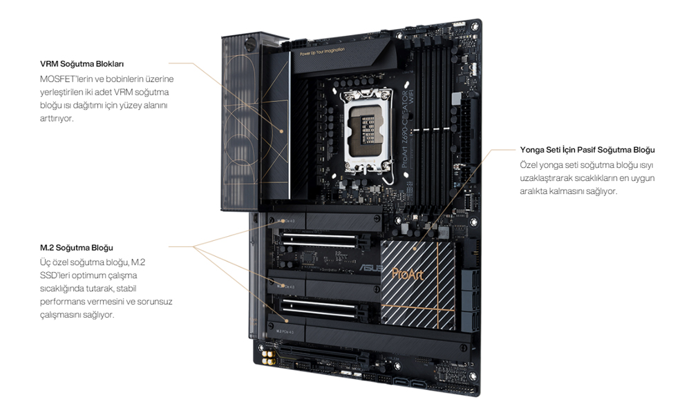 ProArt Z690-CREATOR WIFI