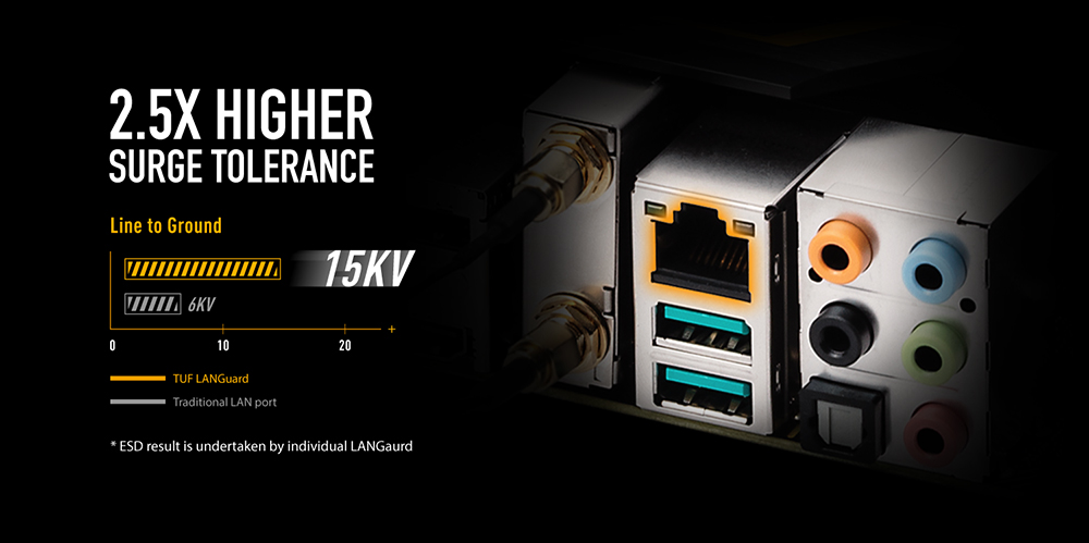 TUF GAMING Z690-PLUS WIFI
    