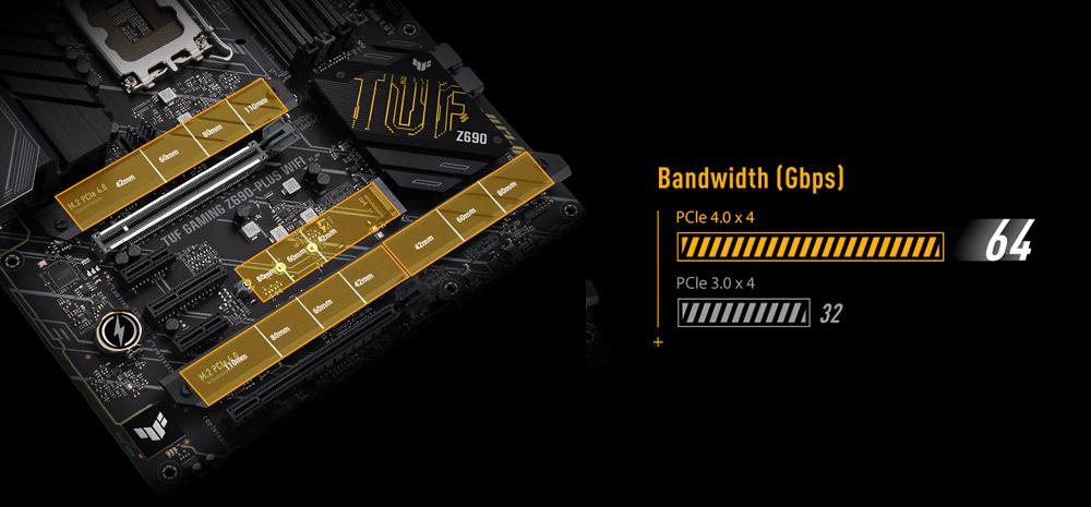 TUF GAMING Z690-PLUS WIFI
    