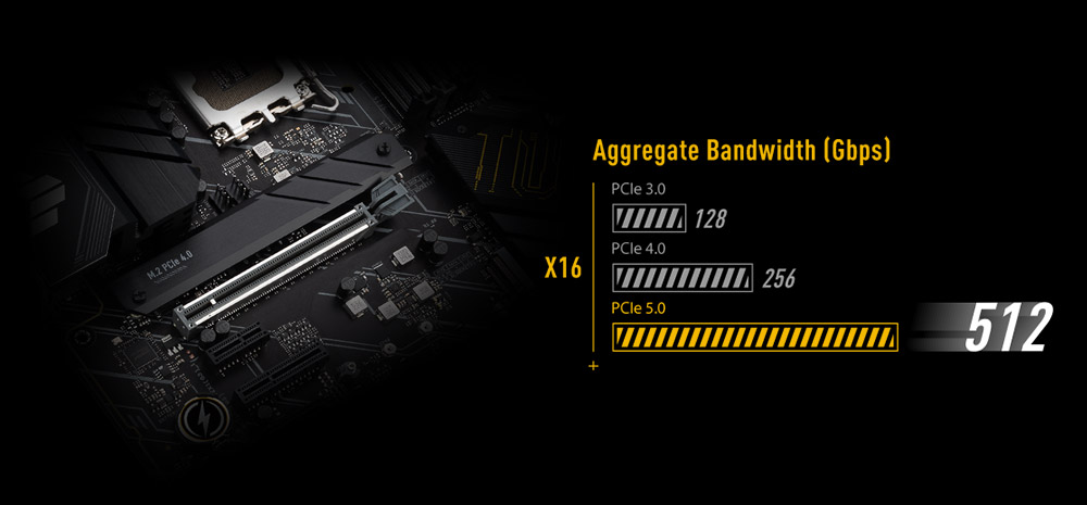 TUF GAMING Z690-PLUS WIFI
    