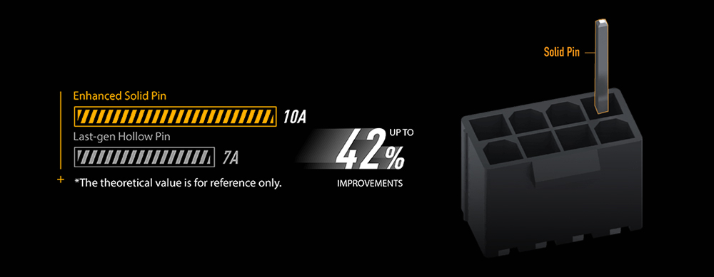 TUF GAMING Z690-PLUS WIFI
    
