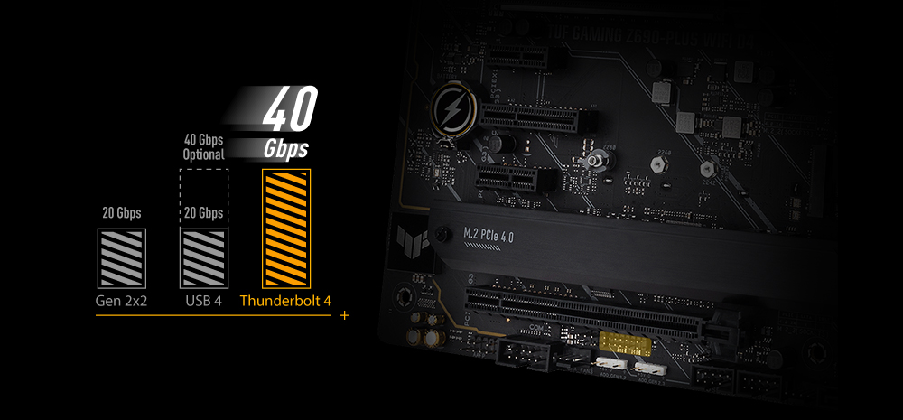 TUF GAMING Z690-PLUS WIFI
    