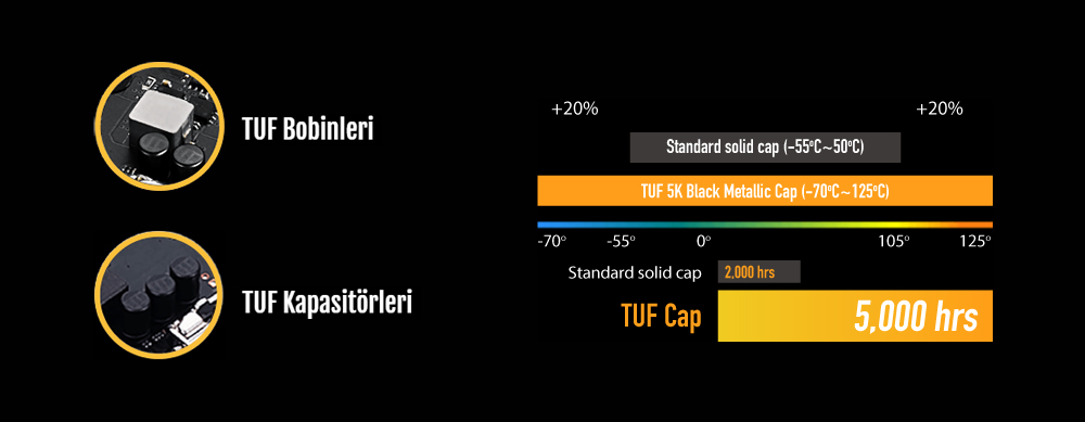 TUF GAMING Z690-PLUS WIFI
    