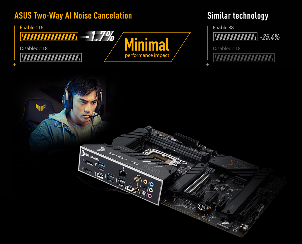 TUF GAMING Z690-PLUS WIFI
    