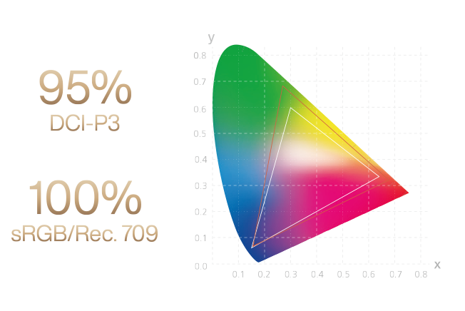 pic_color.png (652×436)